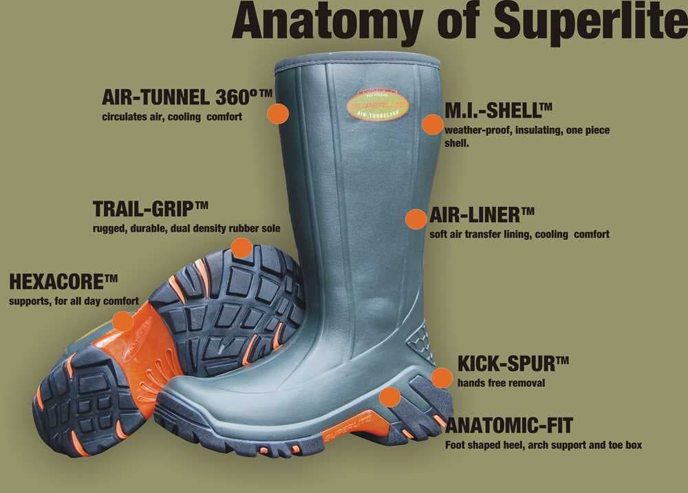 Superlite Field High Wellies - Bark, view 3